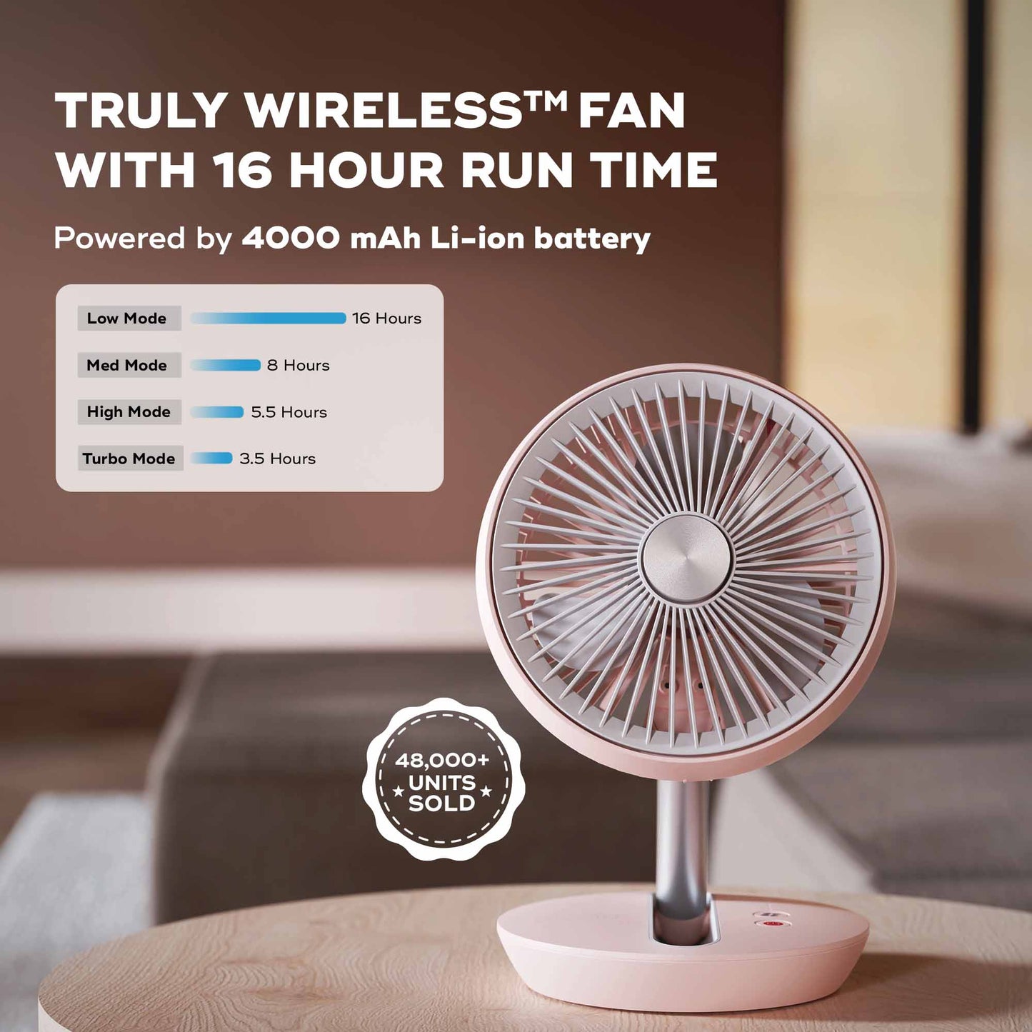 FOLDABLE FAN | All Day Wireless™ Rechargeable